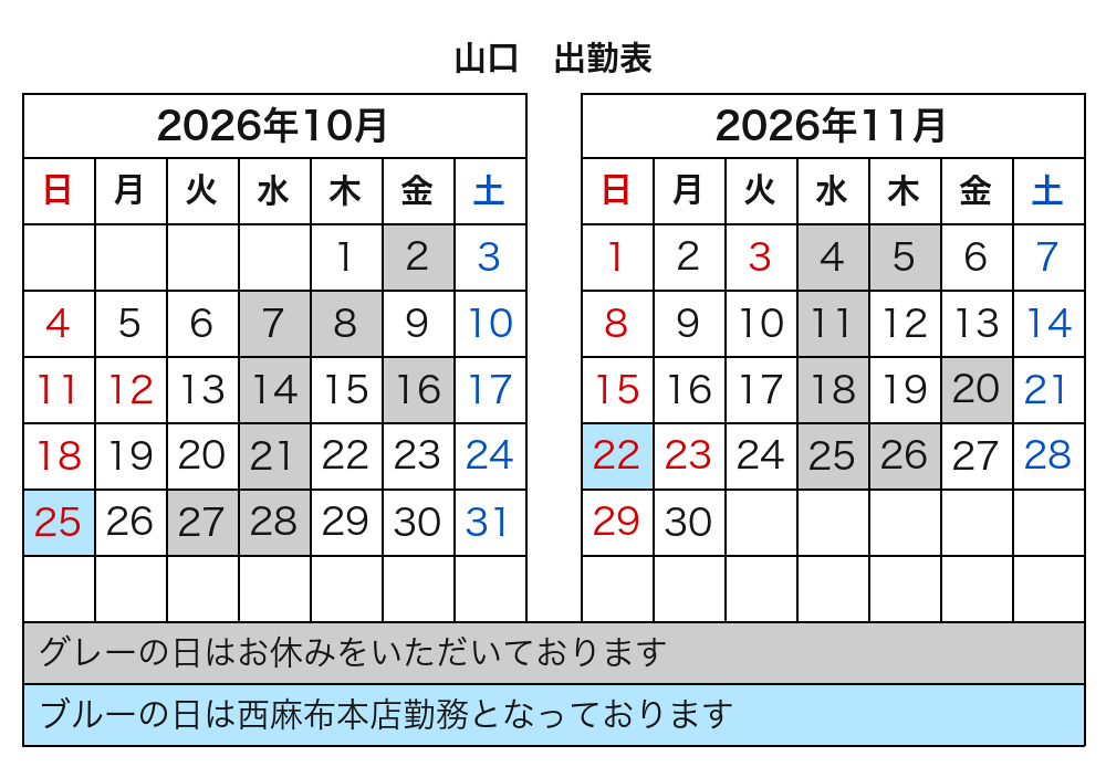 山口 出勤表